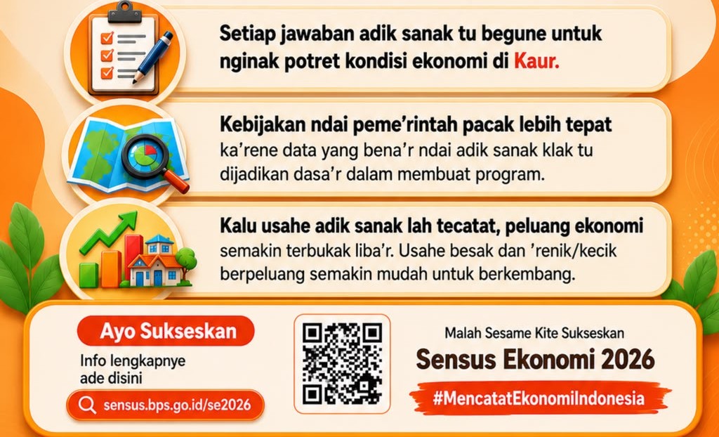 BPS Sensus Ekonomi 2026 2