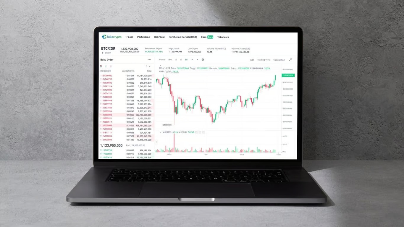 Bitcoin Masih Tertahan di Bawah Rp 1,6 Miliar, Pasar Menunggu Arah Baru