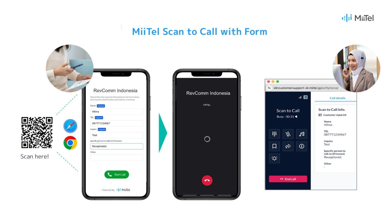 MiiTel Perkenalkan Fitur Scan to Call, Hubungi Secara Gratis dengan Hanya Satu Scan!