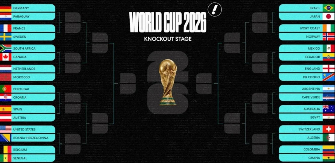 'Blok Maut' dan Prospek Final Impian di Babak 32 Besar Piala Dunia
