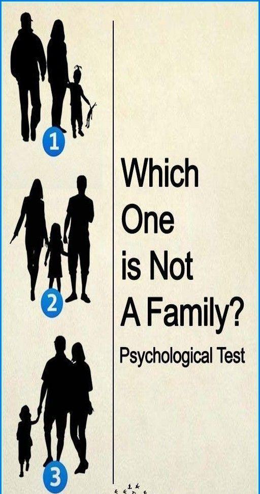 Tes Psikologi: Tebak Gambar Mana yang Bukan Keluarga? Ungkap Seberapa Penting Keluarga Untukmu!