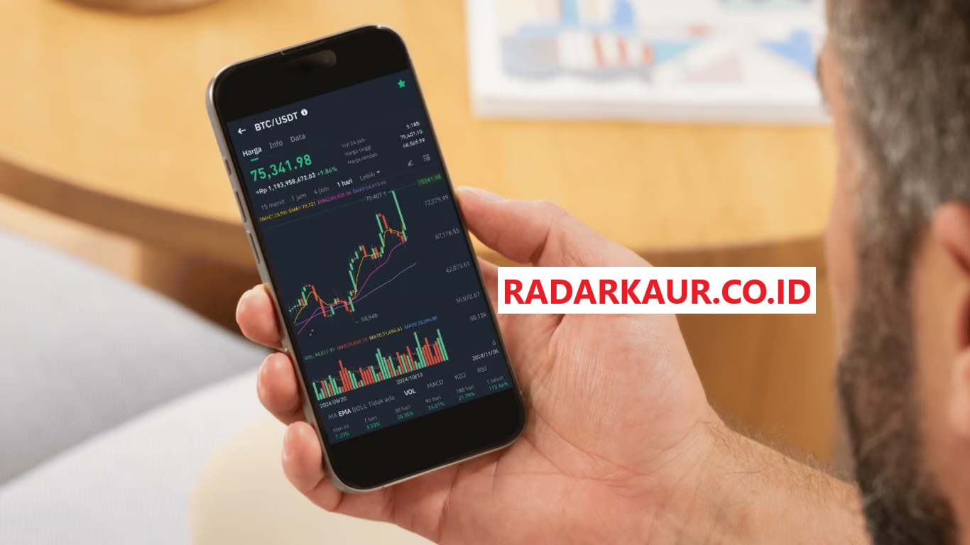 Kabar Bitcoin Hari Ini, Turun di Tengah Peretasan Bybit dan Sentimen Pasar