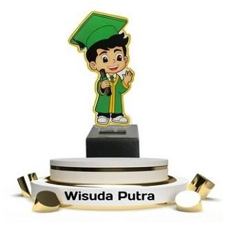 Pemda Nikmati 'Kesengsaraan' Orang Tua Saat Wisuda TK hingga SMA, Mana Tim Saber Pungli? 