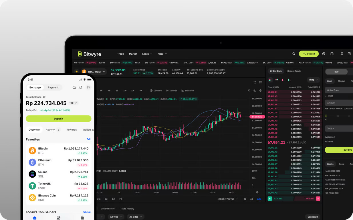 Bitwyre Memperkenalkan Fitur Baru sebagai SuperApp Kripto Berlisensi Pertama di Indonesia