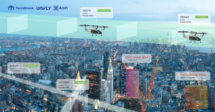 Terra Drone, Unifly dan Aloft Technologies Menginisiasi Pengembangan UTM untuk AAM dengan Sasaran Pasar Global