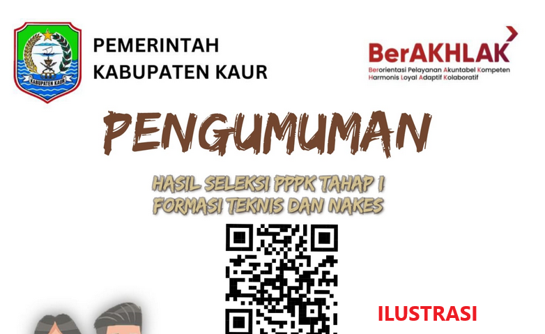 Pengumuman Kelulusan Seleksi PPPK 2024 Tahap 1 Kabupaten Kaur Keluar, Silakan Cek Di Sini!