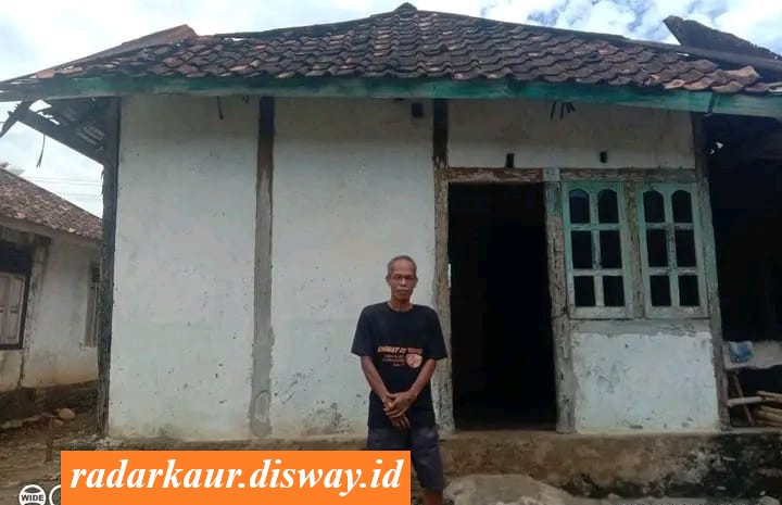 Persentase Jumlah Penduduk Miskin di Kabupaten Kaur per November 2025