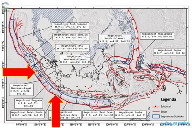 Jika Gempa Megathrust Pulau Jawa dan Pulau Sumatra, Ini yang Bakal Terjadi di Indonesia