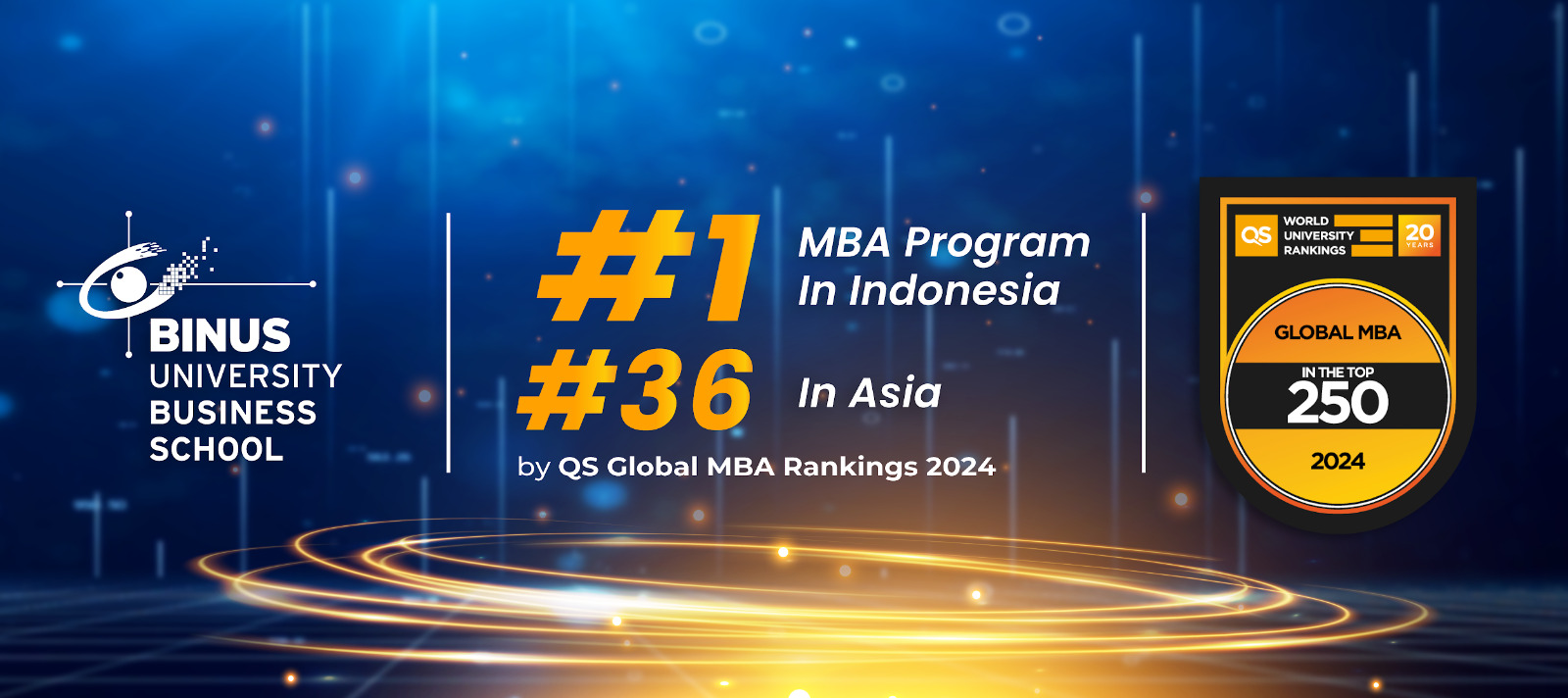 Kemilau BINUS Business School di QS Global MBA 2024, Puncaki Indonesia