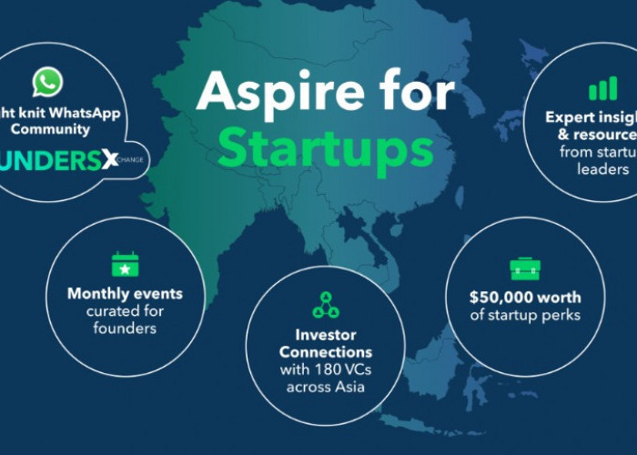 Inisiatif Baru Aspire for Startups oleh Aspire, Mendukung Berkembangnya Ekosistem Startup Asia