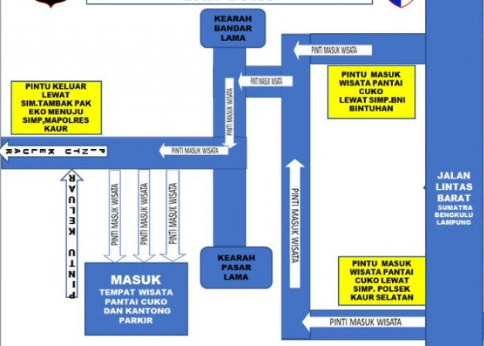 Polres Kaur Rekayasa Lalu Lintas Kawasan Wisata Pantai Pengubaian dan Pantai Cuko Raya, Simak!!!