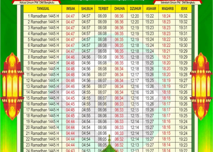 Berikut Jadwal Imsakiyah Puasa Ramadhan 1445 H