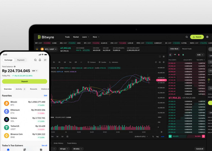 Bitwyre Memperkenalkan Fitur Baru sebagai SuperApp Kripto Berlisensi Pertama di Indonesia