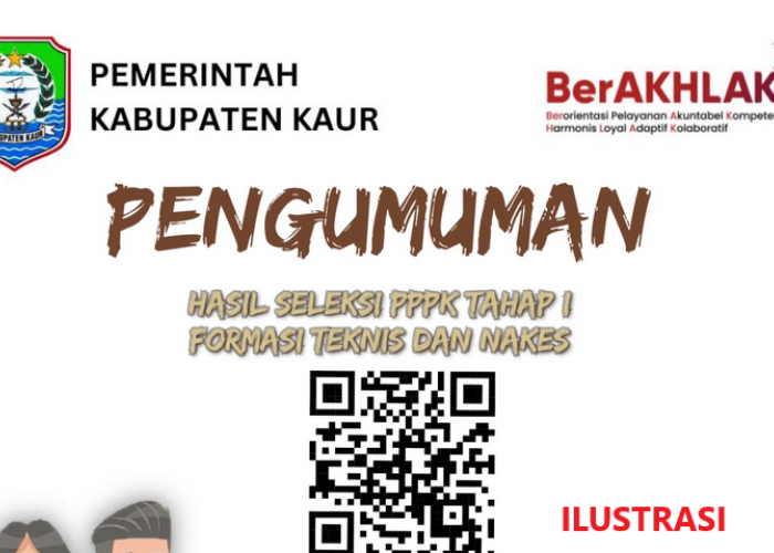 Pengumuman Kelulusan Seleksi PPPK 2024 Tahap 1 Kabupaten Kaur Keluar, Silakan Cek Di Sini!