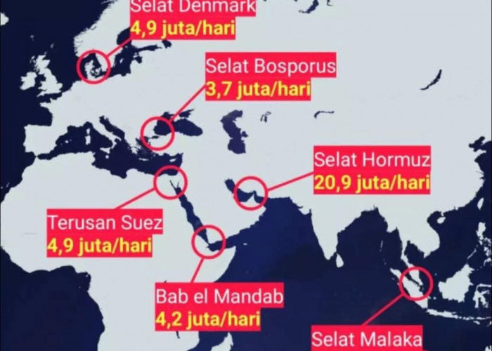 Simak Peta 7 Jalur Sempit Perdagangan Minyak Dunia, Mulai Selat Malaka Hingga Selat Hormuz