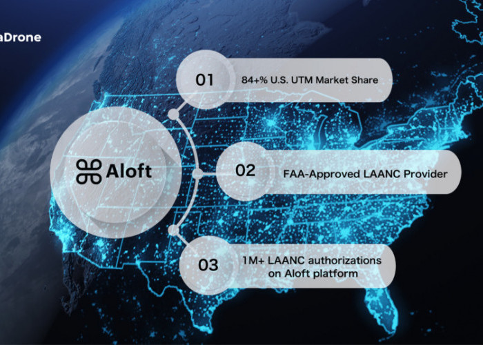 Terra Drone Investasi di Aloft untuk Merambah Pasar AS dan Perkuat Sistem Manajemen Lalu Lintas Drone Global