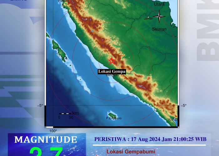 BREAKING NEWS: Gempa Berturut-Turut di 2 Lokasi Berdekatan di Provinsi Bengkulu