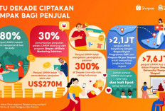 Shopee Rayakan Satu Dekade Berdayakan UMKM Bisnis Lokal catat Penjualan Lebih US$270 Miliar di Ranah Lokal