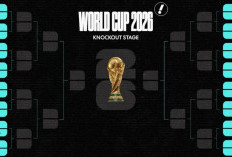 'Blok Maut' dan Prospek Final Impian di Babak 32 Besar Piala Dunia