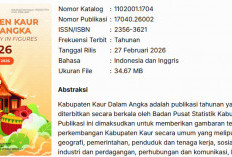 BPS Kaur Resmi Publikasi Kabupaten Kaur dalam Angka 2026, Apa Saja Isinya?