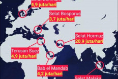 Simak Peta 7 Jalur Sempit Perdagangan Minyak Dunia, Mulai Selat Malaka Hingga Selat Hormuz