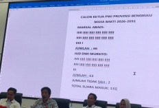 Marsal Abadi Kembali Pimpin PWI Bengkulu, Unggul 3 Suara dari Iyud Dwi Mursito